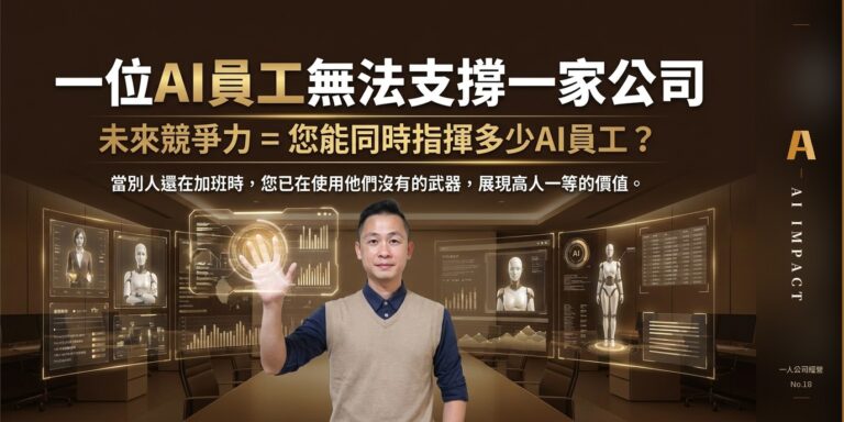 AI 員工團隊怎麼分工？5 個 AI 員工各管一件事