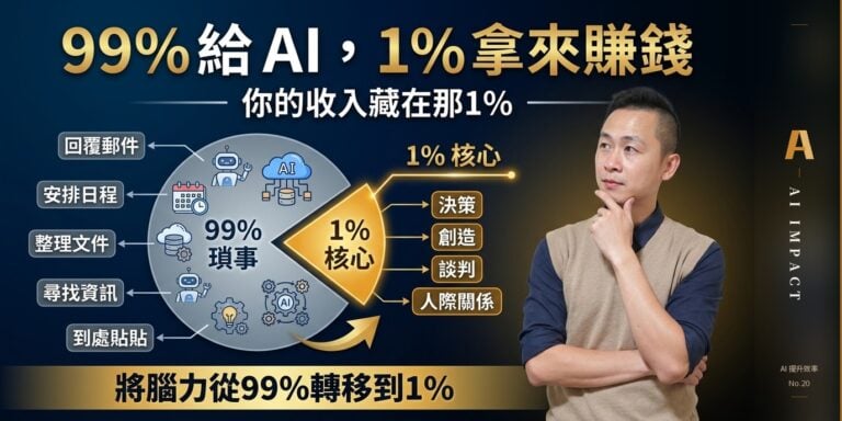 我把人生 99% 的瑣事交給 AI，剩下 1% 才是真正賺錢的事
