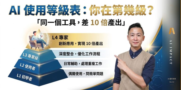 99% 的人用 AI 還在當「人工 API」