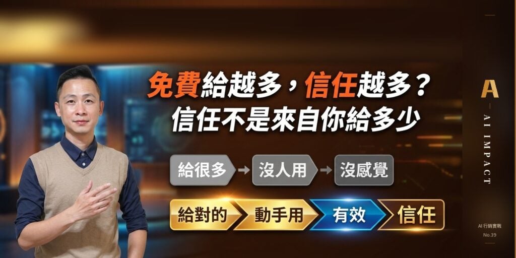 「免費給很多，就能建立信任」——這個邏輯反了