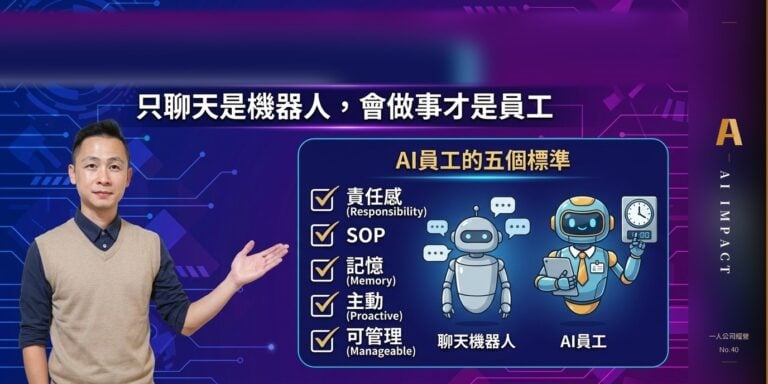 「AI 員工」這詞被濫用了——真正的 AI 員工長這樣