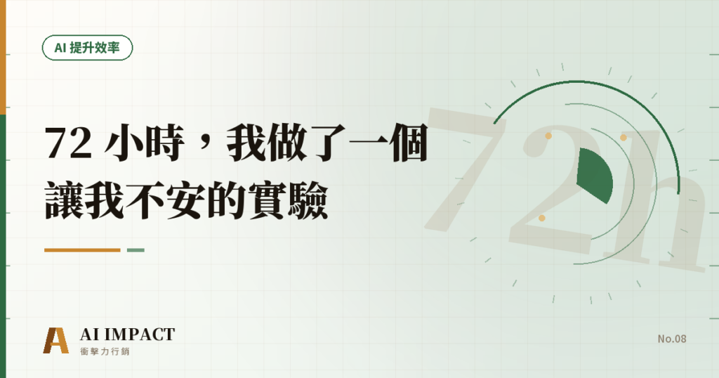 Cowork 72 小時，我做了一個讓我不安的實驗