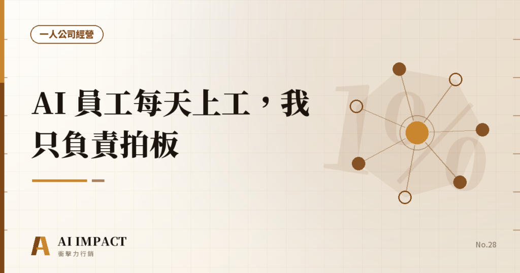 AI 員工每天追競品、每週產 5 套廣告，我只做一件事：拍板
