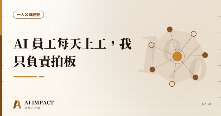 AI 員工每天追競品、每週產 5 套廣告，我只做一件事：拍板