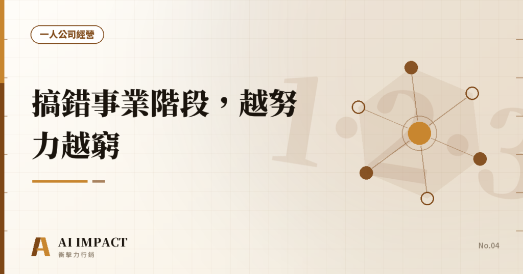 你現在的事業在哪個階段？搞錯了，努力會白費