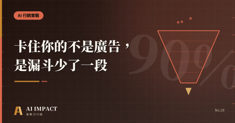 從冷流量到成交，卡住的不是廣告——是漏斗少了這段