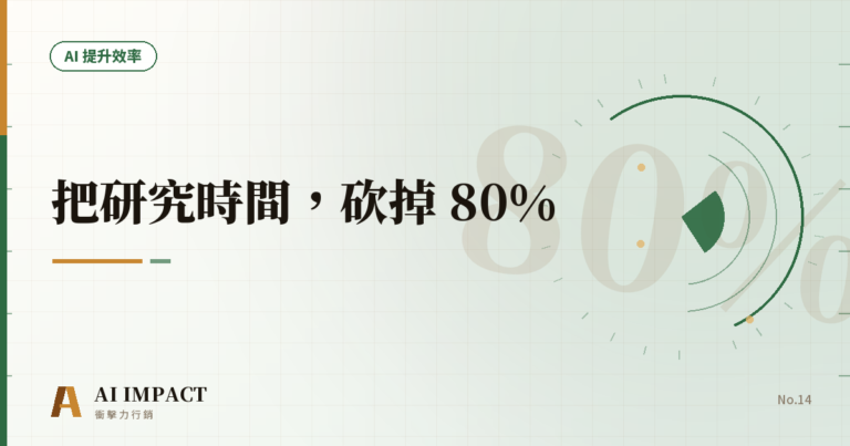 把研究時間，砍掉 80%