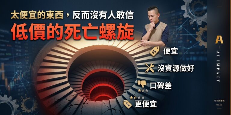 太便宜的東西，反而沒有人敢信——定價的三個開關